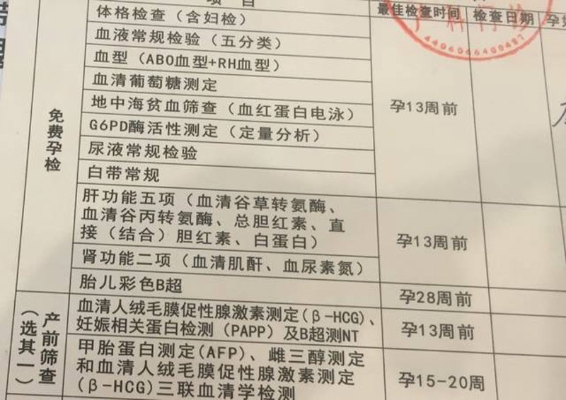 顺德妇科检查